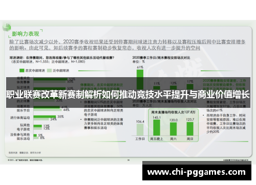 职业联赛改革新赛制解析如何推动竞技水平提升与商业价值增长