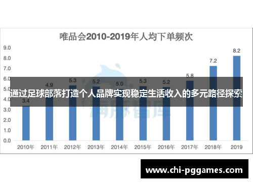通过足球部落打造个人品牌实现稳定生活收入的多元路径探索