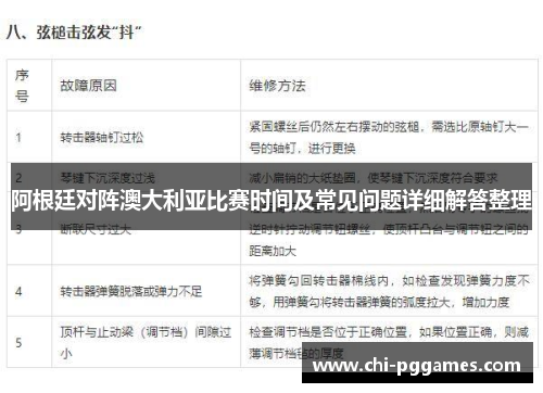 阿根廷对阵澳大利亚比赛时间及常见问题详细解答整理